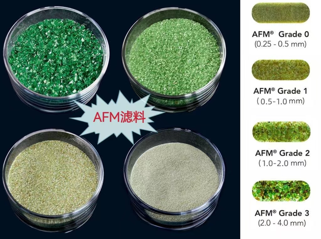 AFM活性玻璃濾料